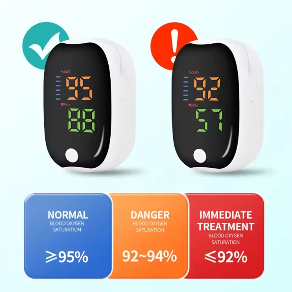 LK89 Finger Pulse Oximeter Medical Portable Blood Oxygen Oxymetre Heart Rate Saturation Meter OLED Oximetro De Dedo LED Display